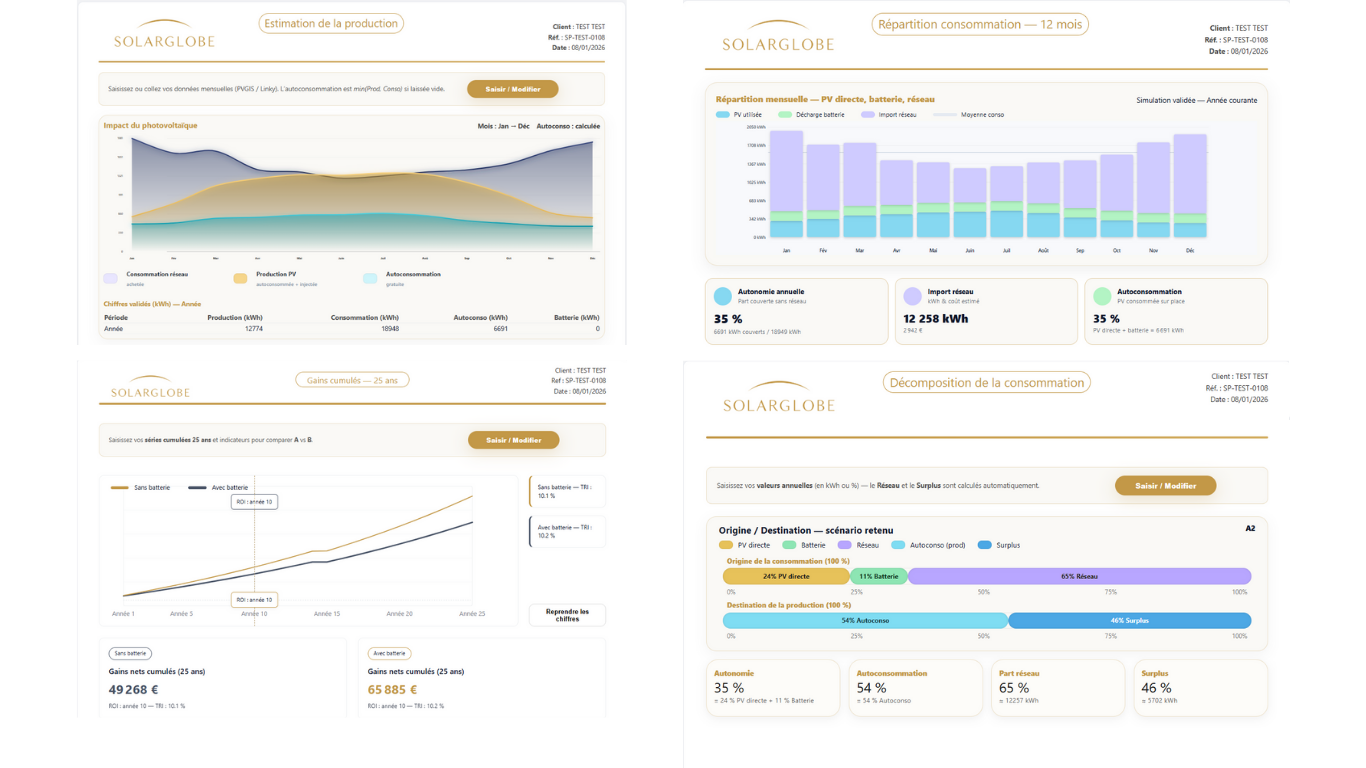 Étude solaire personnalisée